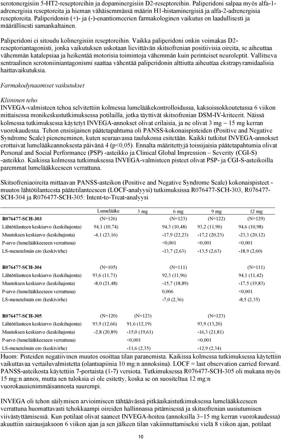 Paliperidonin (+)- ja (-)-enantiomeerien farmakologinen vaikutus on laadullisesti ja määrällisesti samankaltainen. Paliperidoni ei sitoudu kolinergisiin reseptoreihin.