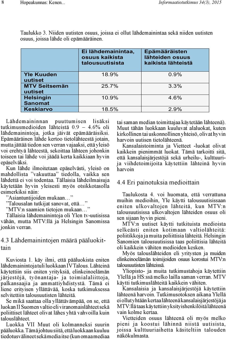 6% Sanomat Keskiarvo 18.5% 2.9% Lähdemaininnan puuttumisen lisäksi tutkimusmedioiden lähteistä 0.9 4.6% oli lähdemainintoja, jotka jäivät epämääräisiksi.