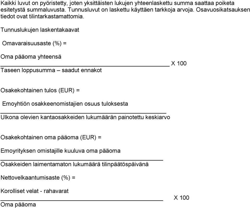 Tunnuslukujen laskentakaavat Omavaraisuusaste (%) = Oma pääoma yhteensä X 100 Taseen loppusumma saadut ennakot Osakekohtainen tulos (EUR) = Emoyhtiön osakkeenomistajien