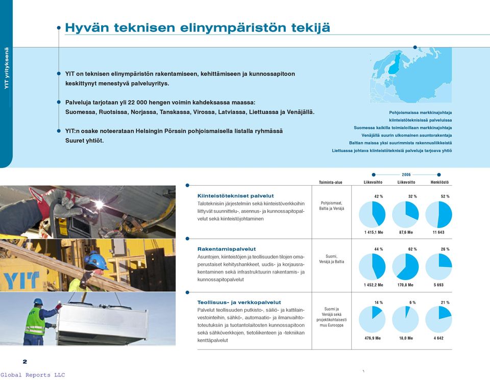 YIT:n osake noteerataan Helsingin Pörssin pohjoismaisella listalla ryhmässä Suuret yhtiöt.