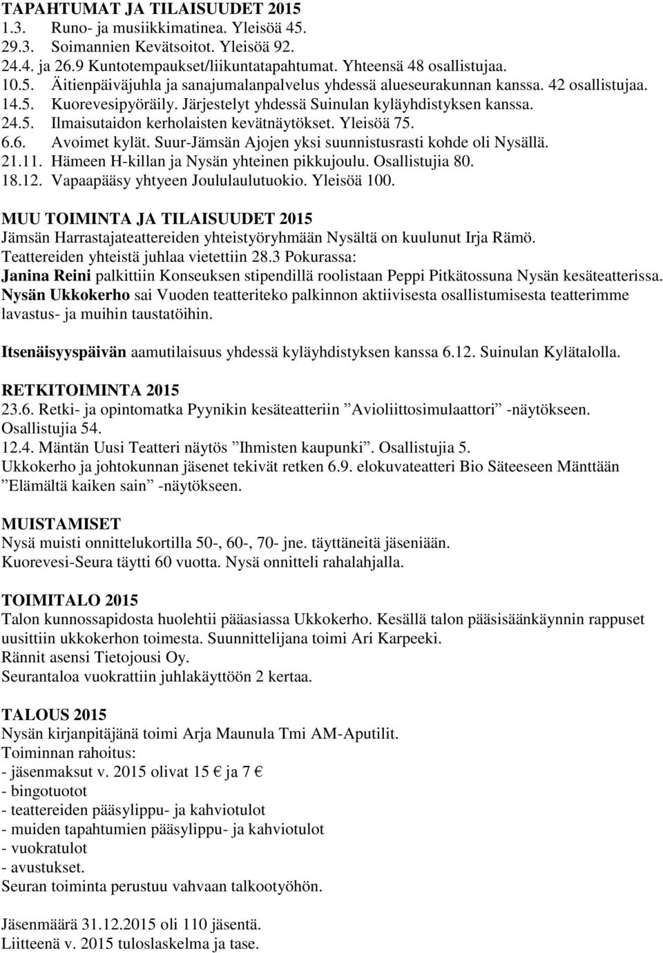 Suur-Jämsän Ajojen yksi suunnistusrasti kohde oli Nysällä. 21.11. Hämeen H-killan ja Nysän yhteinen pikkujoulu. Osallistujia 80. 18.12. Vapaapääsy yhtyeen Joululaulutuokio. Yleisöä 100.