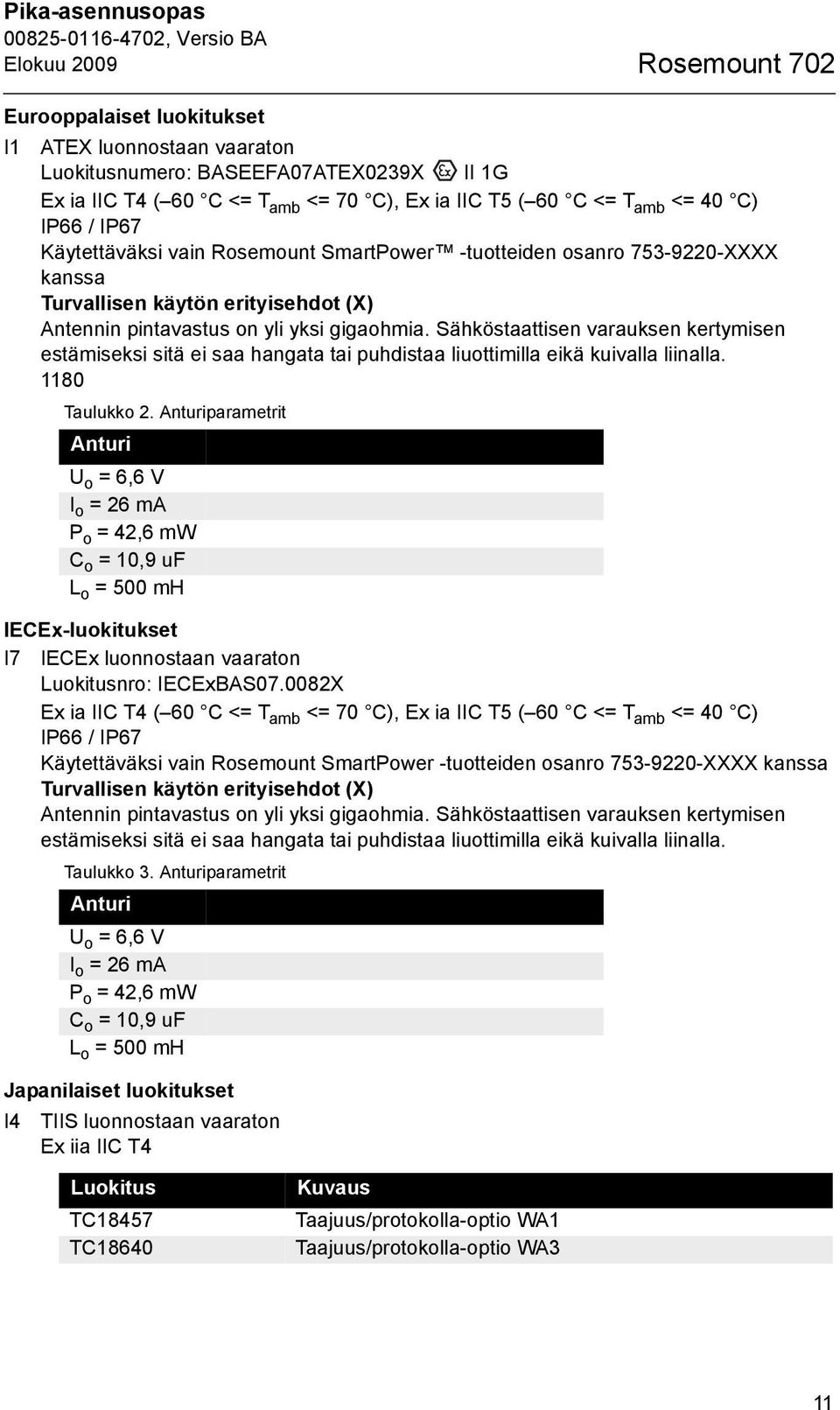 Sähköstaattisen varauksen kertymisen estämiseksi sitä ei saa hangata tai puhdistaa liuottimilla eikä kuivalla liinalla. 1180 Taulukko 2.