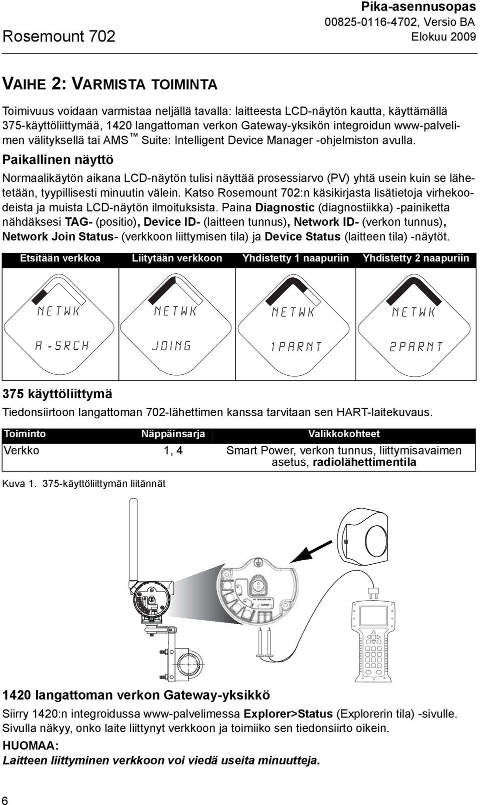 Paikallinen näyttö Normaalikäytön aikana LCD-näytön tulisi näyttää prosessiarvo (PV) yhtä usein kuin se lähetetään, tyypillisesti minuutin välein.