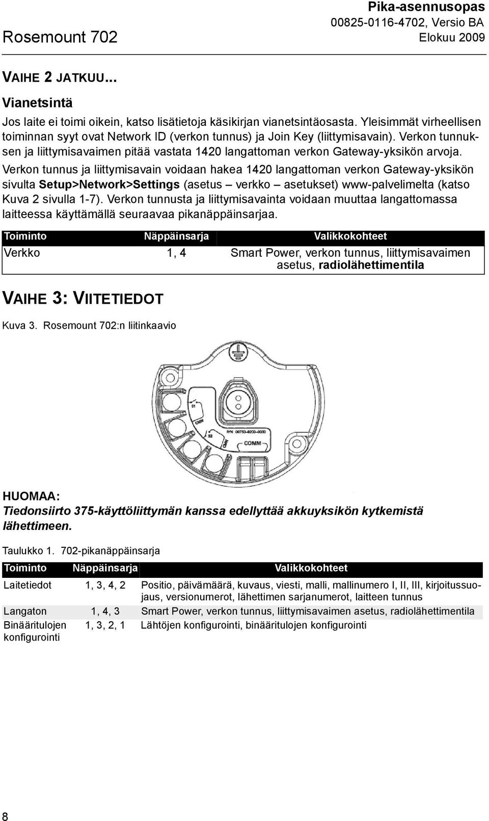 Verkon tunnus ja liittymisavain voidaan hakea 1420 langattoman verkon Gateway-yksikön sivulta Setup>Network>Settings (asetus verkko asetukset) www-palvelimelta (katso Kuva 2 sivulla 1-7).