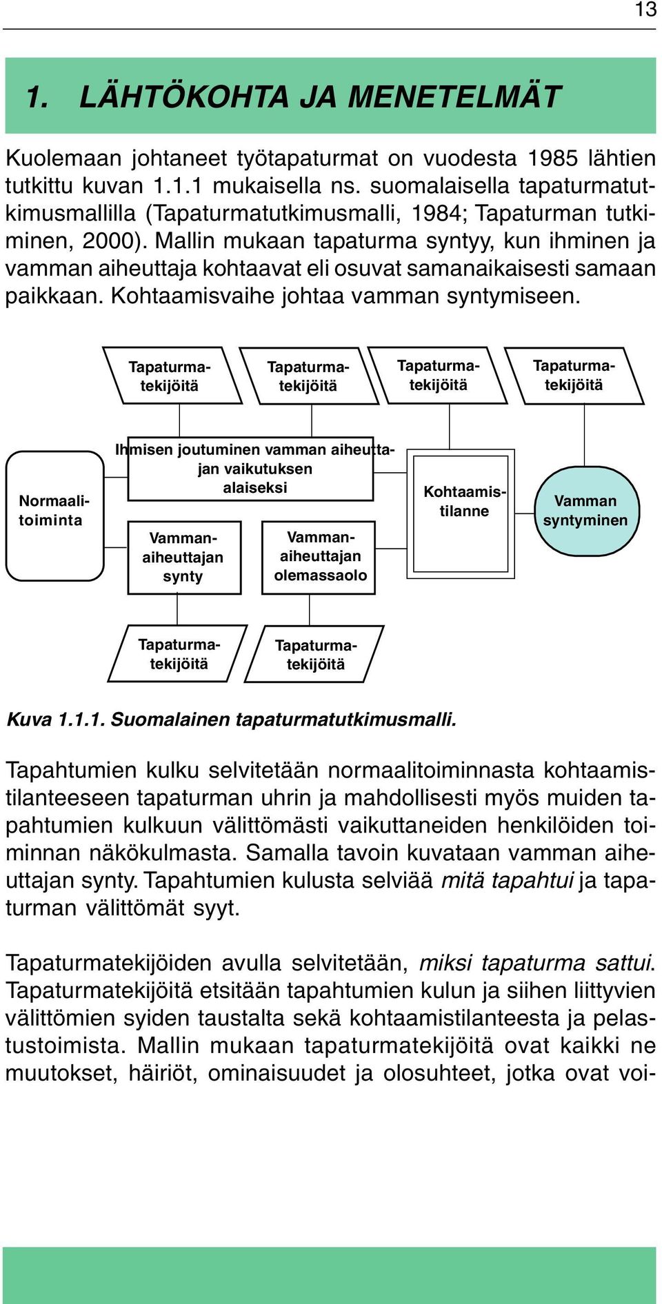 Mallin mukaan tapaturma syntyy, kun ihminen ja vamman aiheuttaja kohtaavat eli osuvat samanaikaisesti samaan paikkaan. Kohtaamisvaihe johtaa vamman syntymiseen.