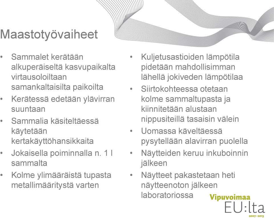 1 l sammalta Kolme ylimääräistä tupasta metallimääritystä varten Kuljetusastioiden lämpötila pidetään mahdollisimman lähellä jokiveden lämpötilaa