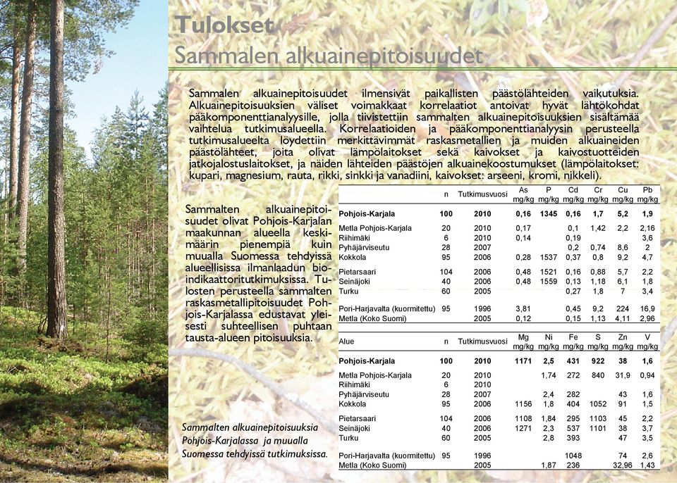 Korrelaatioiden ja pääkomponenttianalyysin perusteella tutkimusalueelta löydettiin merkittävimmät raskasmetallien ja muiden alkuaineiden päästölähteet, joita olivat lämpölaitokset sekä kaivokset ja