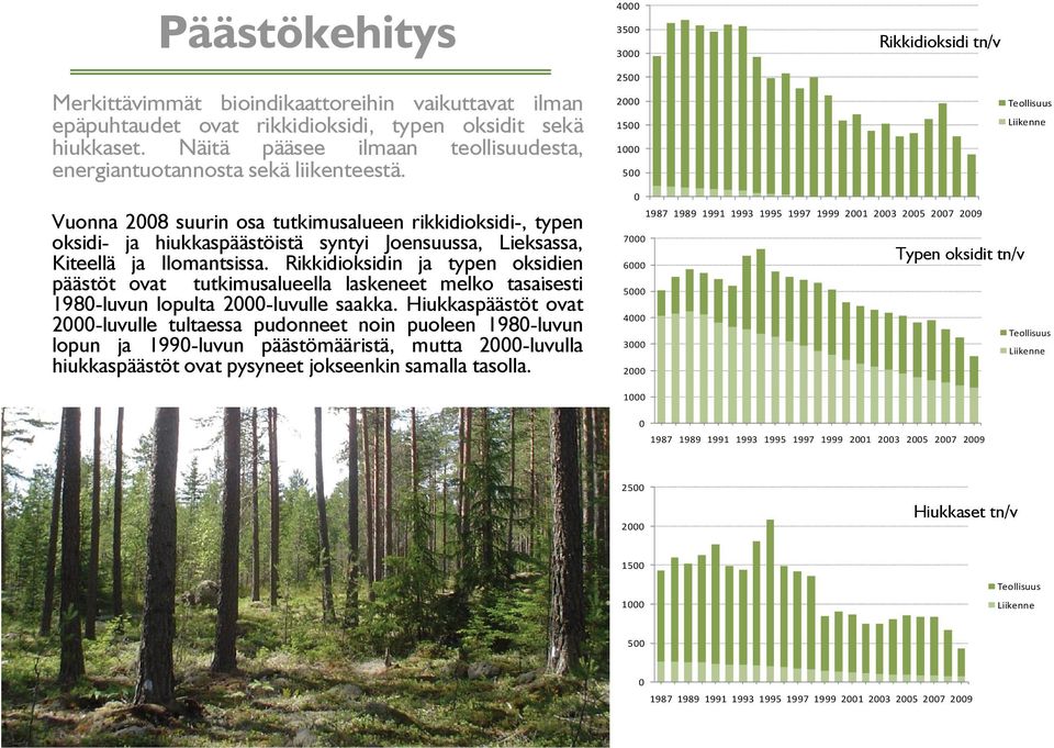 Vuonna 2008 suurin osa tutkimusalueen rikkidioksidi-, typen oksidi- ja hiukkaspäästöistä syntyi Joensuussa, Lieksassa, Kiteellä ja Ilomantsissa.