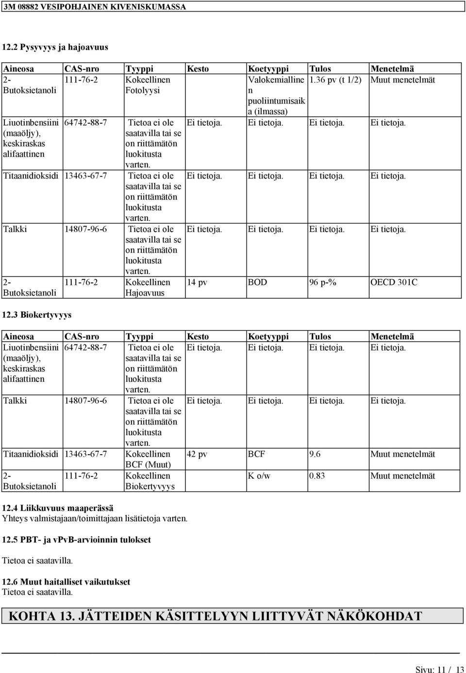 Tieto ei ole stvill ti se luokitust 12.3 Biokertyvyys 111-76-2 Kokeellinen Hjovuus (ilmss) Ei tietoj.