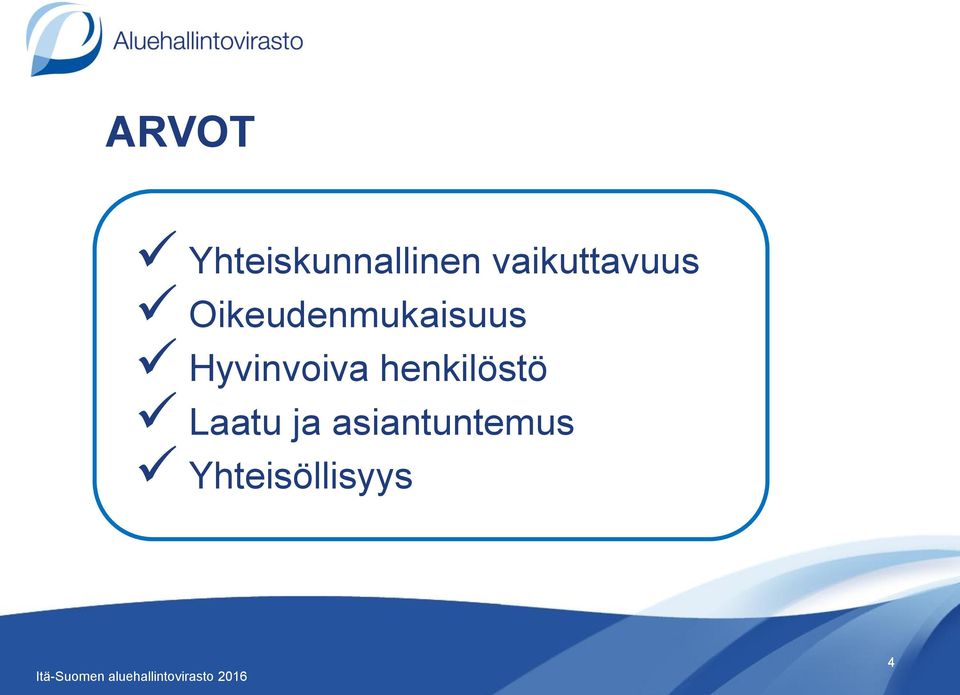 Oikeudenmukaisuus Hyvinvoiva