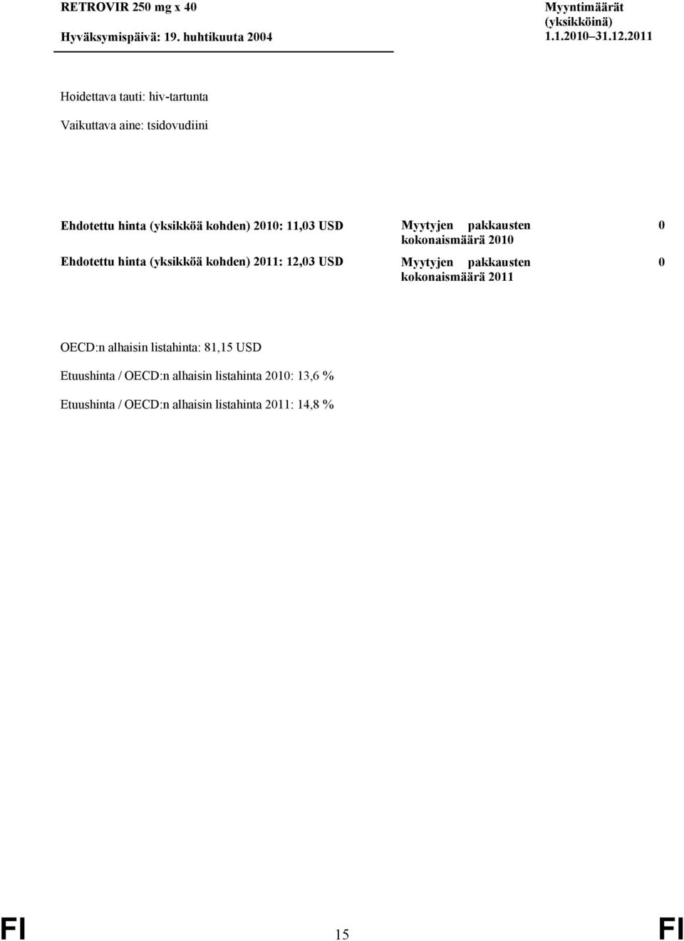 USD Ehdotettu hinta (yksikköä kohden) 2011: 12,03 USD kokonaismäärä 2010 kokonaismäärä 2011 0 0 OECD:n alhaisin