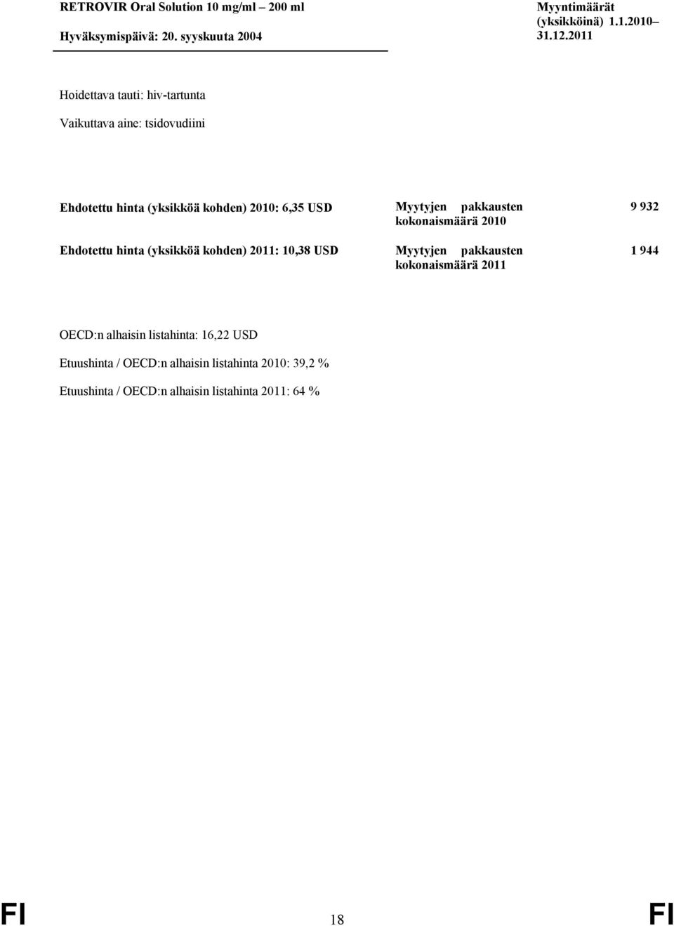 Ehdotettu hinta (yksikköä kohden) 2011: 10,38 USD kokonaismäärä 2010 kokonaismäärä 2011 9 932 1 944 OECD:n alhaisin