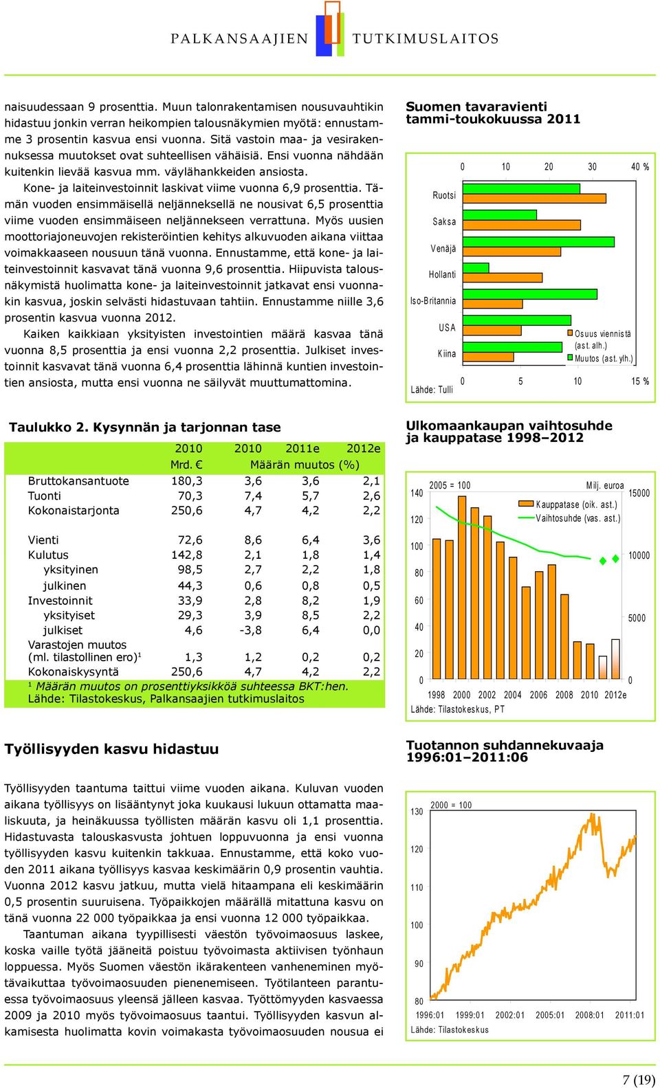 Kone- ja laiteinvestoinnit laskivat viime vuonna 6,9 prosenttia. Tämän vuoden ensimmäisellä neljänneksellä ne nousivat 6,5 prosenttia viime vuoden ensimmäiseen neljännekseen verrattuna.