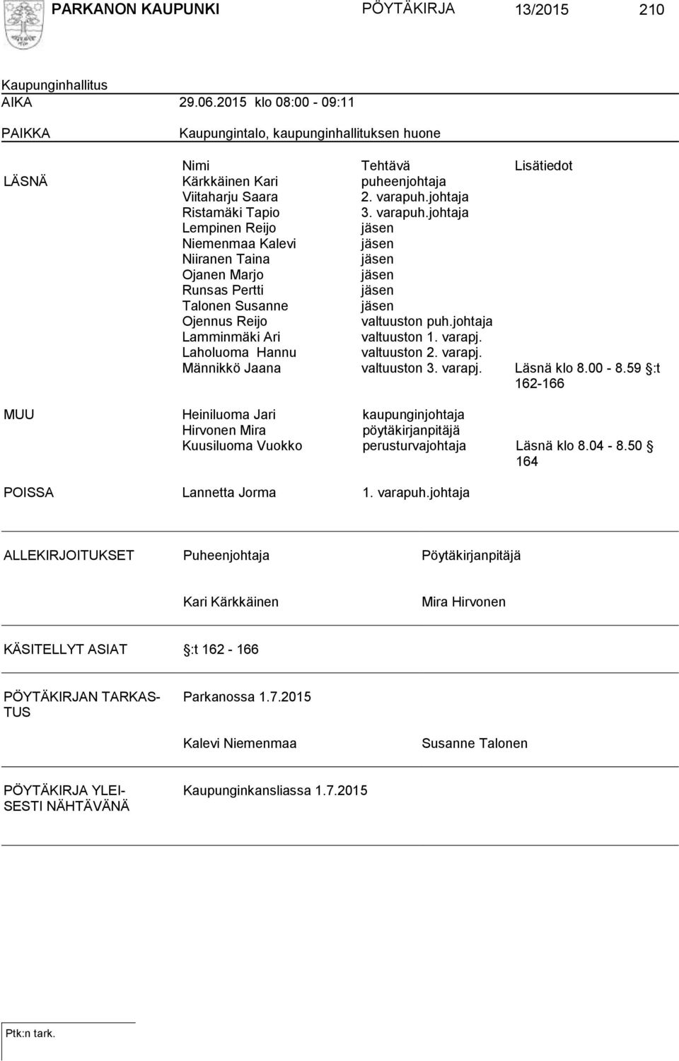 johtaja Ristamäki Tapio 3. varapuh.johtaja Lempinen Reijo jäsen Niemenmaa Kalevi jäsen Niiranen Taina jäsen Ojanen Marjo jäsen Runsas Pertti jäsen Talonen Susanne jäsen Ojennus Reijo valtuuston puh.