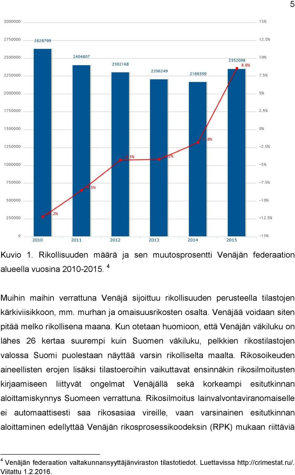 Kun otetaan huomioon, että Venäjän väkiluku on lähes 26 kertaa suurempi kuin Suomen väkiluku, pelkkien rikostilastojen valossa Suomi puolestaan näyttää varsin rikolliselta maalta.