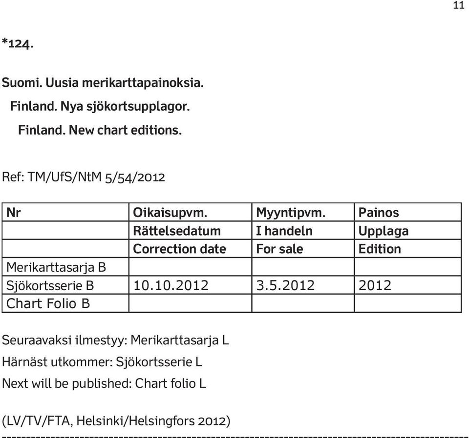 Painos Rättelsedatum I handeln Upplaga Correction date For sale Edition Merikarttasarja B Sjökortsserie B 10.