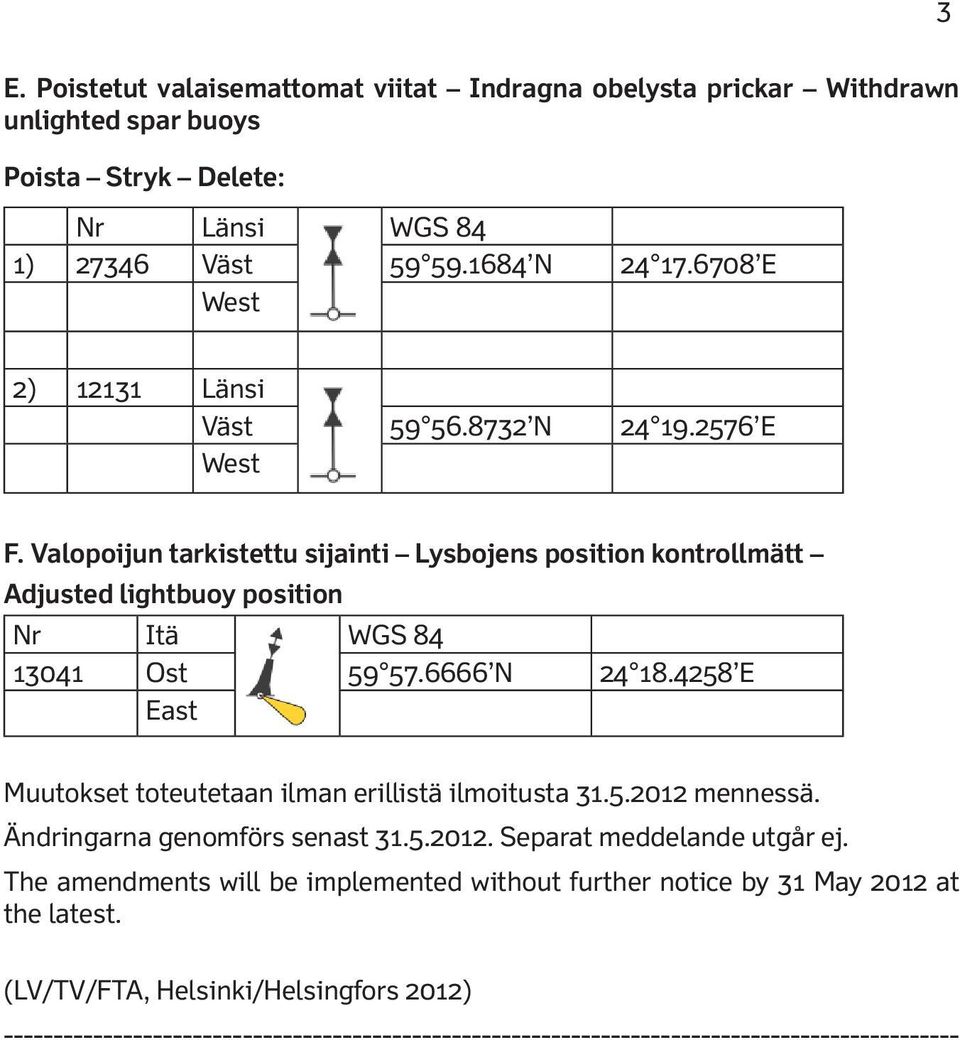 Valopoijun tarkistettu sijainti Lysbojens position kontrollmätt Adjusted lightbuoy position Nr Itä WGS 84 13041 Ost 59 57.6666 N 24 18.