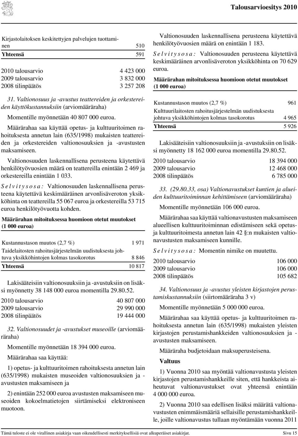 Määrärahaa saa käyttää opetus- ja kulttuuritoimen rahoituksesta annetun lain (635/1998) mukaisten teattereiden ja orkestereiden valtionosuuksien ja -avustusten maksamiseen.