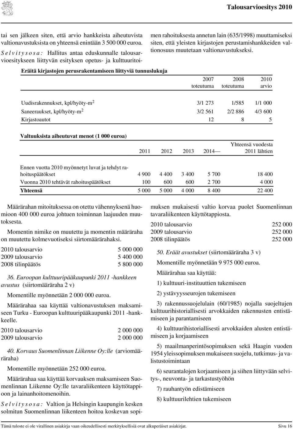 kirjastojen perustamishankkeiden valtionosuus muutetaan valtionavustukseksi.