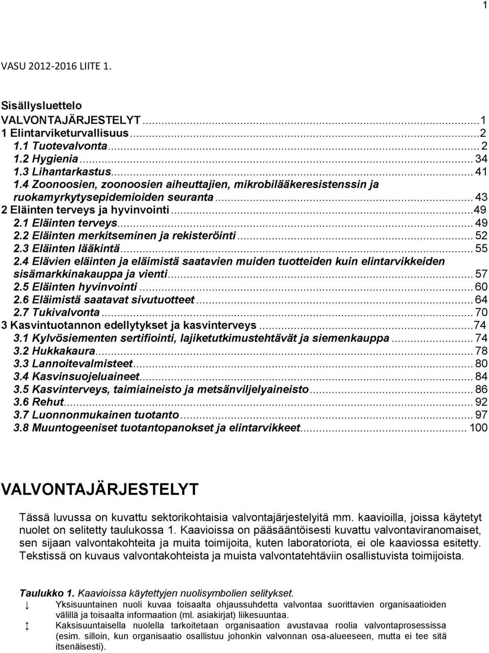 .. 52 2.3 Eläinten lääkintä... 55 2.4 Elävien eläinten ja eläimistä saatavien muiden tuotteiden kuin elintarvikkeiden sisämarkkinakauppa ja vienti... 57 2.5 Eläinten hyvinvointi... 60 2.