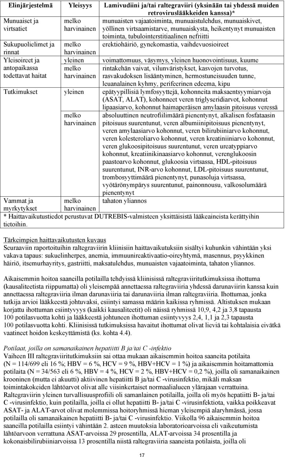 antopaikassa todettavat haitat yleinen voimattomuus, väsymys, yleinen huonovointisuus, kuume rintakehän vaivat, vilunväristykset, kasvojen turvotus, rasvakudoksen lisääntyminen, hermostuneisuuden