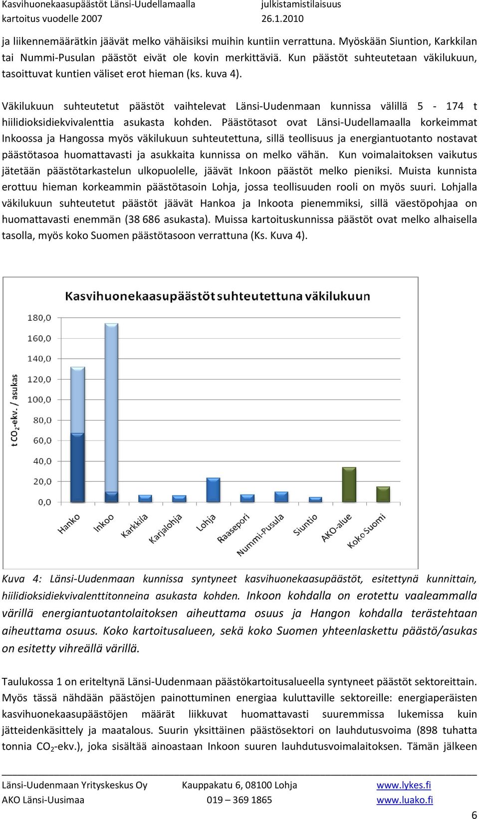 Väkilukuun suhteutetut päästöt vaihtelevat Länsi Uudenmaan kunnissa välillä 5 174 t hiilidioksidiekvivalenttia asukasta kohden.