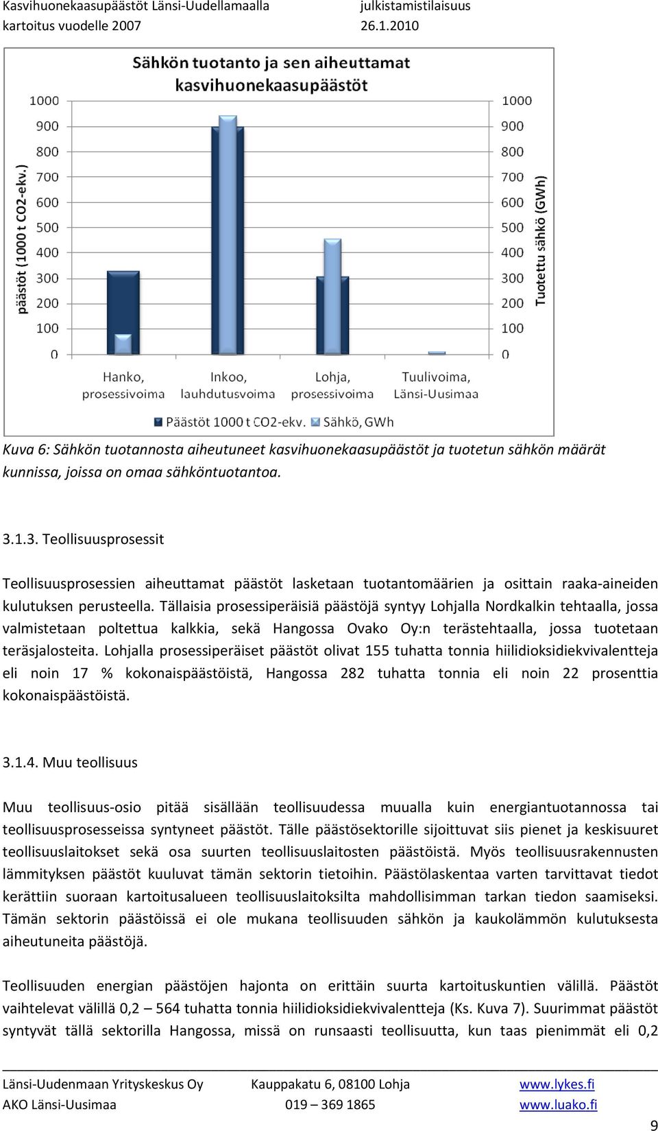 Tällaisia prosessiperäisiä päästöjä syntyy Lohjalla Nordkalkin tehtaalla, jossa valmistetaan poltettua kalkkia, sekä Hangossa Ovako Oy:n terästehtaalla, jossa tuotetaan teräsjalosteita.