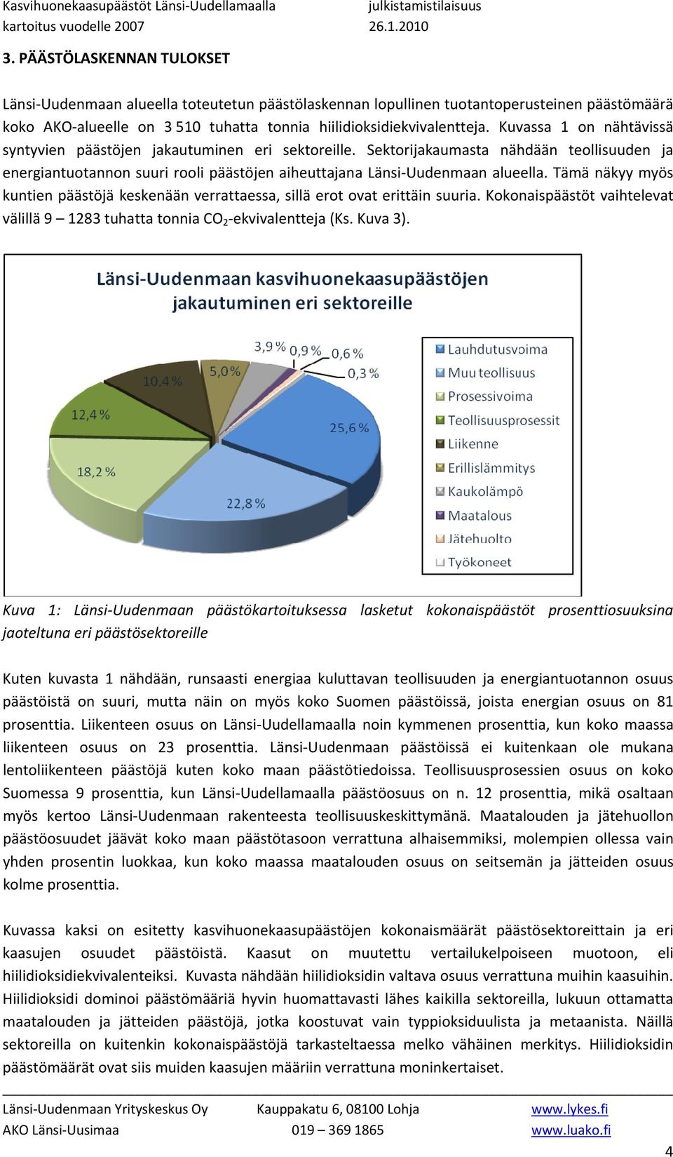 Tämä näkyy myös kuntien päästöjä keskenään verrattaessa, sillä erot ovat erittäin suuria. Kokonaispäästöt vaihtelevat välillä 9 1283 tuhatta tonnia CO 2 ekvivalentteja (Ks. Kuva 3).