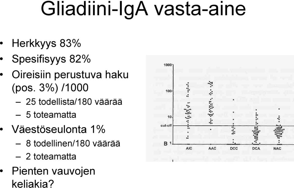 3%) /1000 25 todellista/180 väärää 5 toteamatta