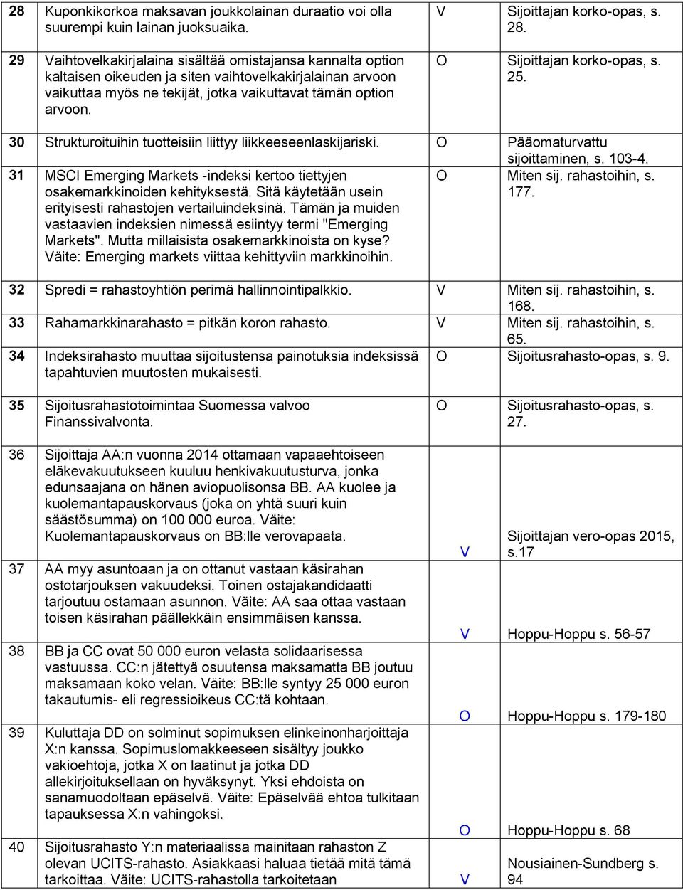 Sijoittajan korko-opas, s. 28. Sijoittajan korko-opas, s. 25. 30 Strukturoituihin tuotteisiin liittyy liikkeeseenlaskijariski. Pääomaturvattu sijoittaminen, s. 103-4.