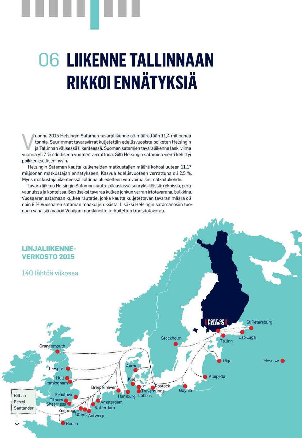 Silti Helsingin satamien vienti kehittyi poikkeuksellisen hyvin. Helsingin Sataman kautta kulkeneiden matkustajien määrä kohosi uuteen 11,17 miljoonan matkustajan ennätykseen.