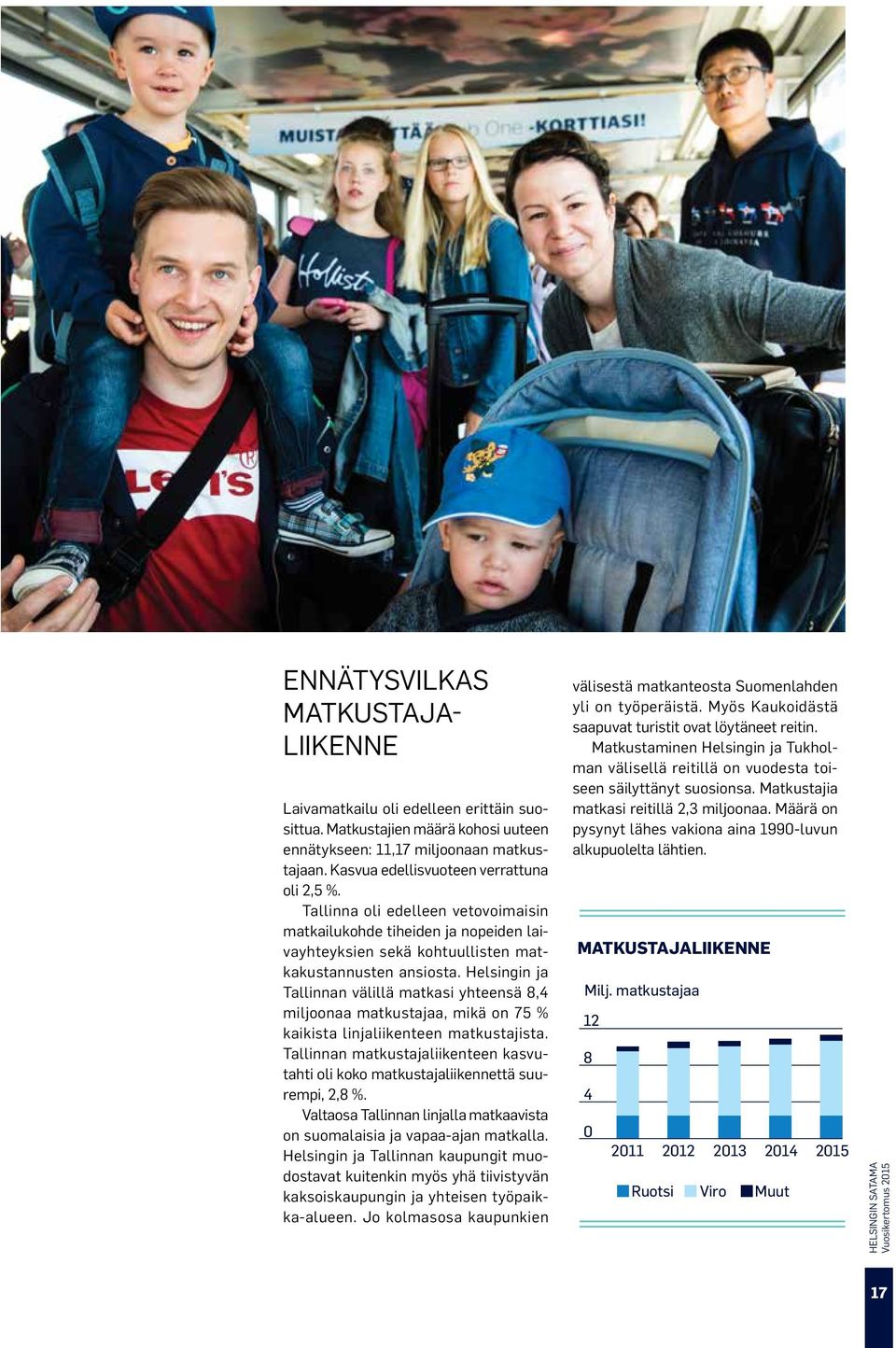 Helsingin ja Tallinnan välillä matkasi yhteensä 8,4 miljoonaa matkustajaa, mikä on 75 % kaikista linjaliikenteen matkustajista.
