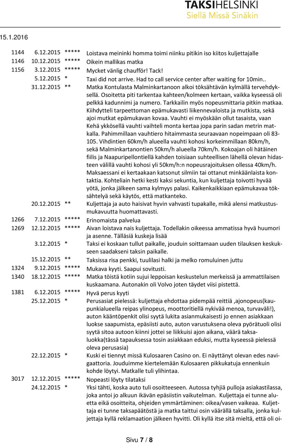 Osoitetta piti tarkentaa kahteen/kolmeen kertaan, vaikka kyseessä oli pelkkä kadunnimi ja numero. Tarkkailin myös nopeusmittaria pitkin matkaa.