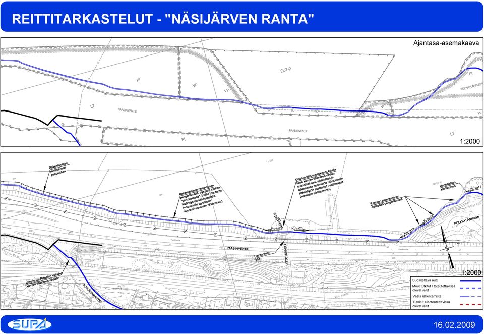 Muut tutkitut / toteutettavissa Vaatii