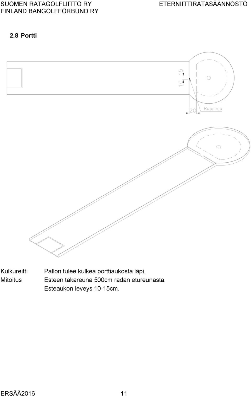 läpi. Esteen takareuna 500cm radan