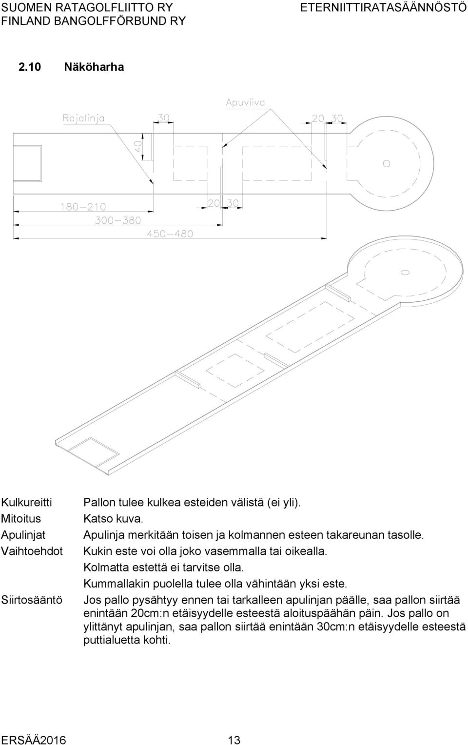 Kolmatta estettä ei tarvitse olla. Kummallakin puolella tulee olla vähintään yksi este.