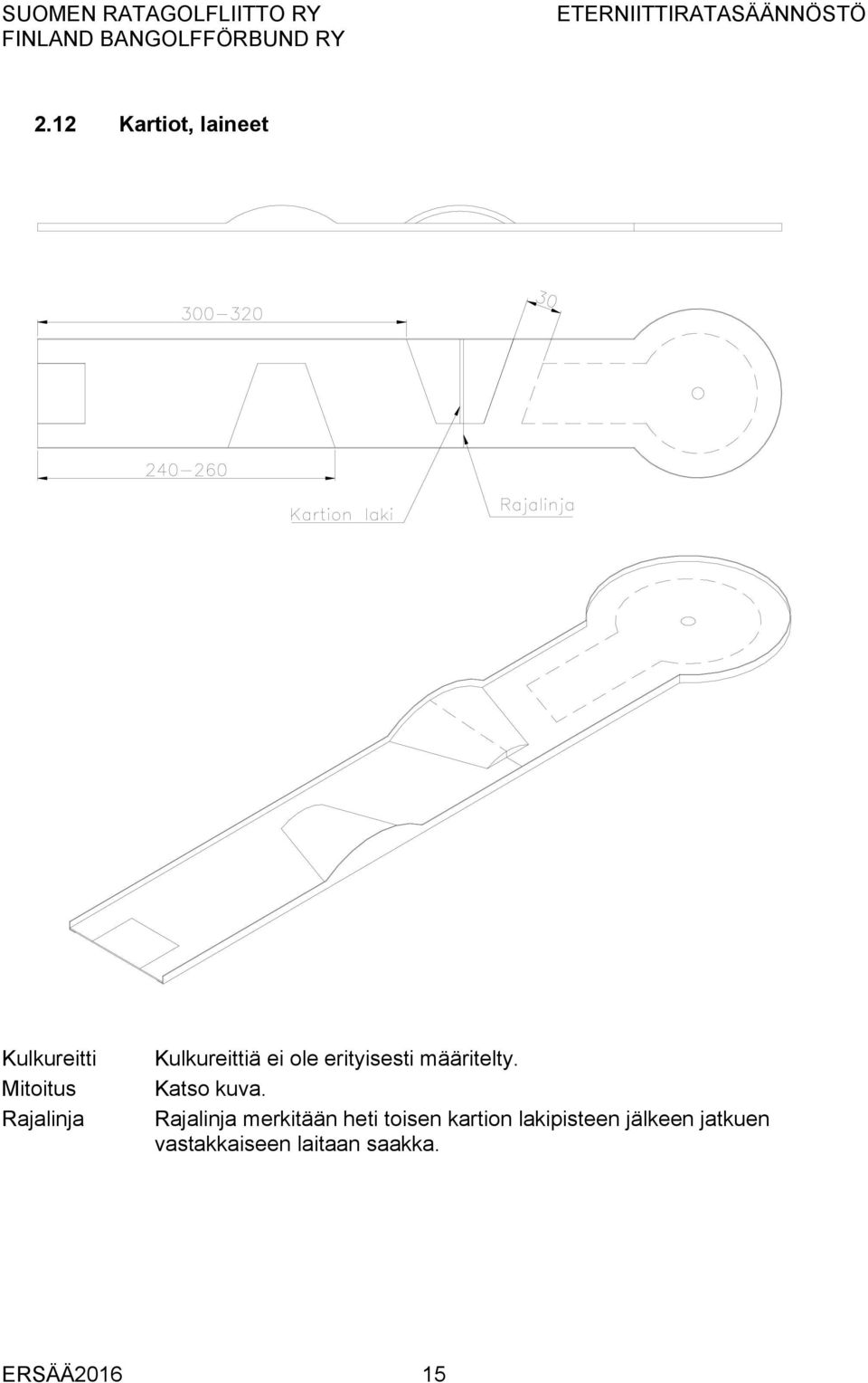 Rajalinja merkitään heti toisen kartion lakipisteen