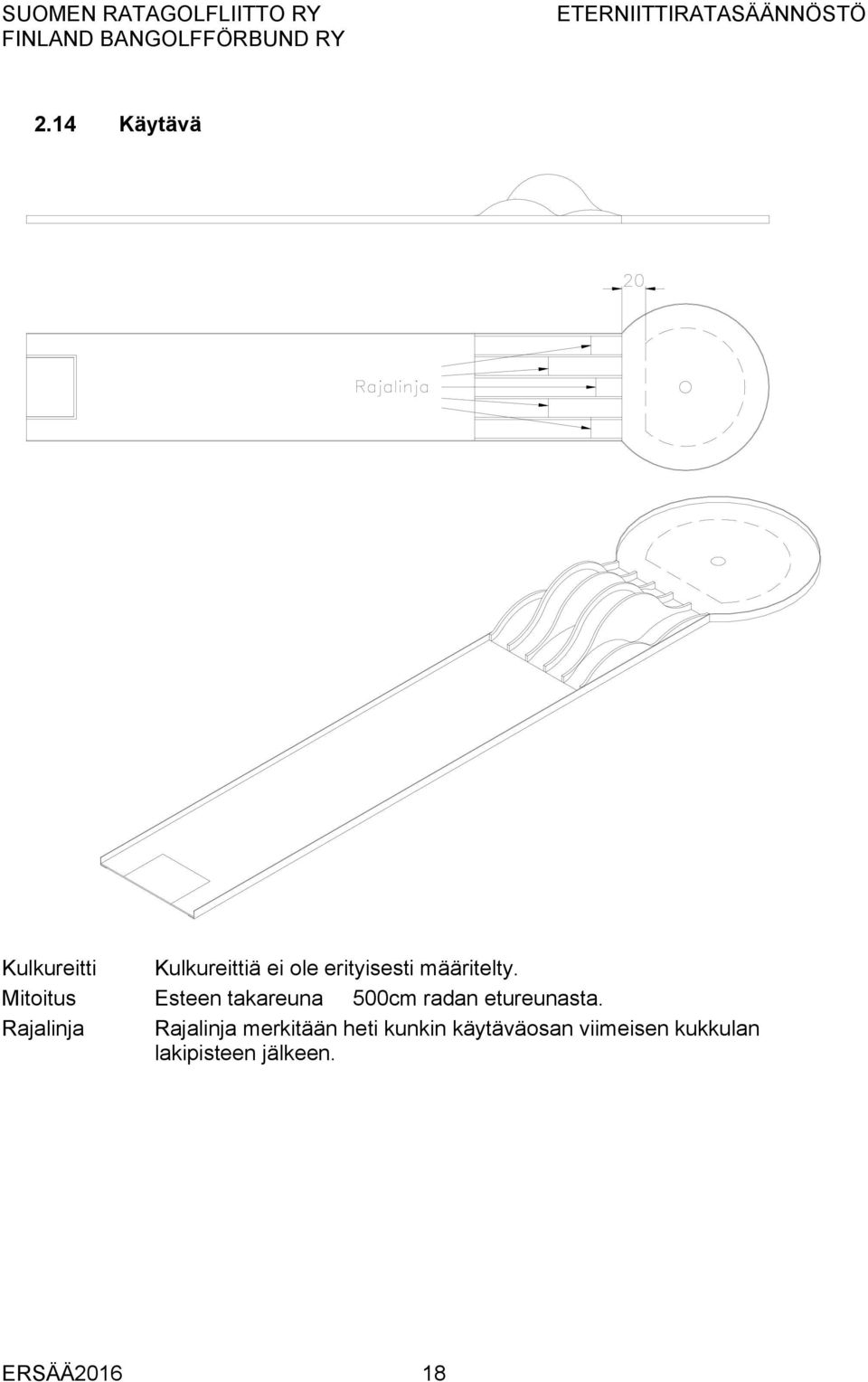 Mitoitus Esteen takareuna 500cm radan etureunasta.