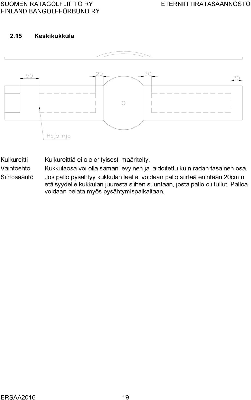 Jos pallo pysähtyy kukkulan laelle, voidaan pallo siirtää enintään 20cm:n etäisyydelle