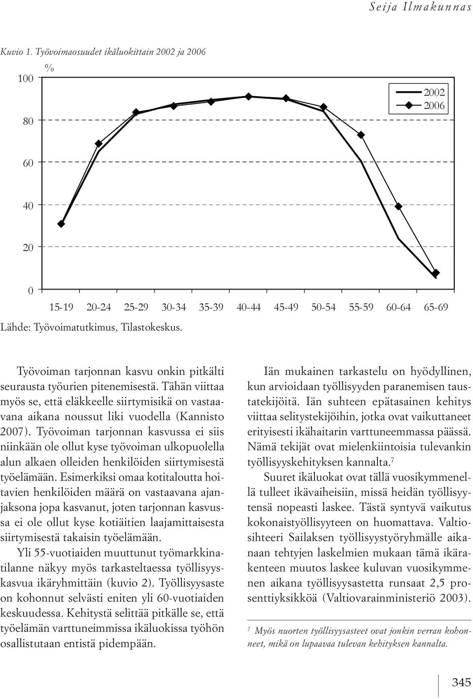 työvoiman tarjonnan kasvussa ei siis niinkään ole ollut kyse työvoiman ulkopuolella alun alkaen olleiden henkilöiden siirtymisestä työelämään.