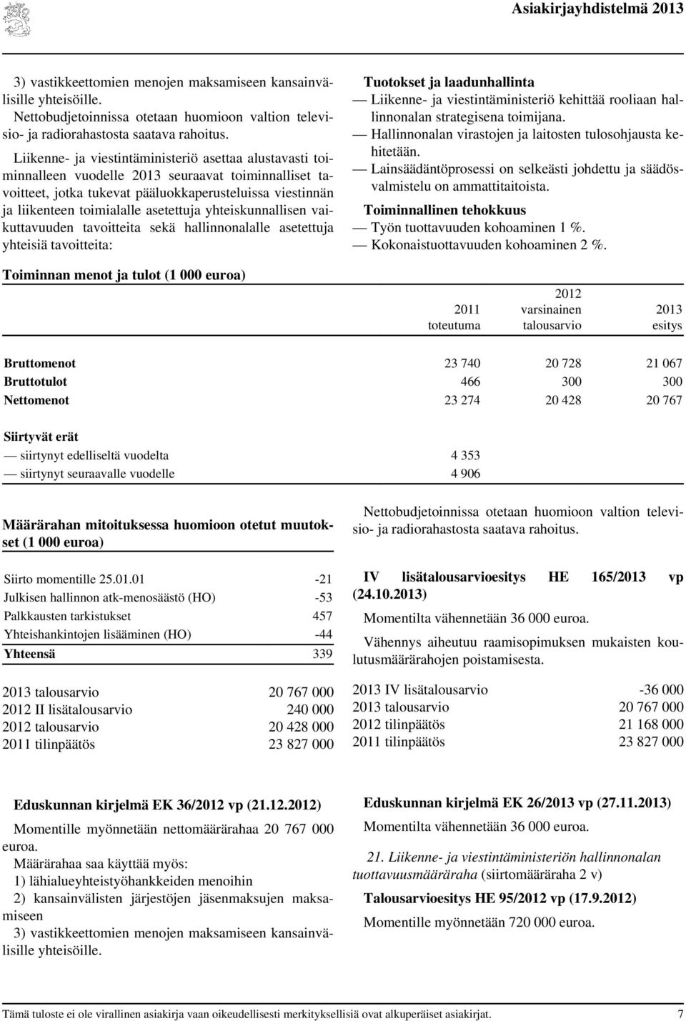 asetettuja yhteiskunnallisen vaikuttavuuden tavoitteita sekä hallinnonalalle asetettuja yhteisiä tavoitteita: Tuotokset ja laadunhallinta Liikenne- ja viestintäministeriö kehittää rooliaan