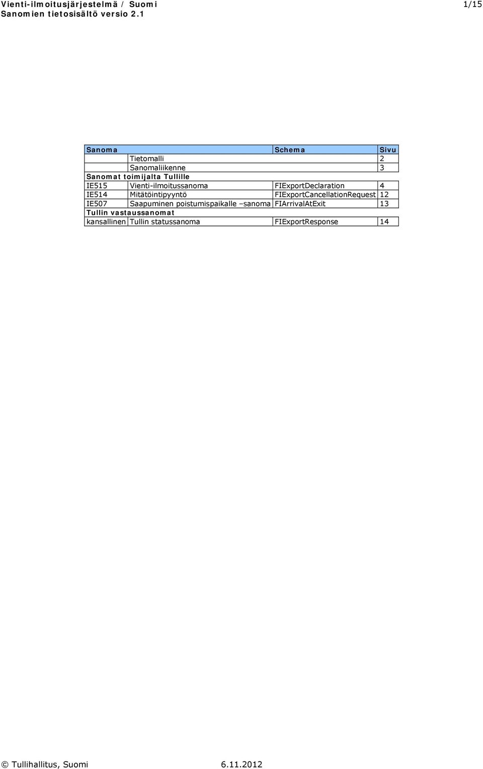 Vieti-ilmoitussaoma FIExportDeclaratio 4 IE54 Mitätöitipyytö FIExportCacellatioRequest 2 IE507