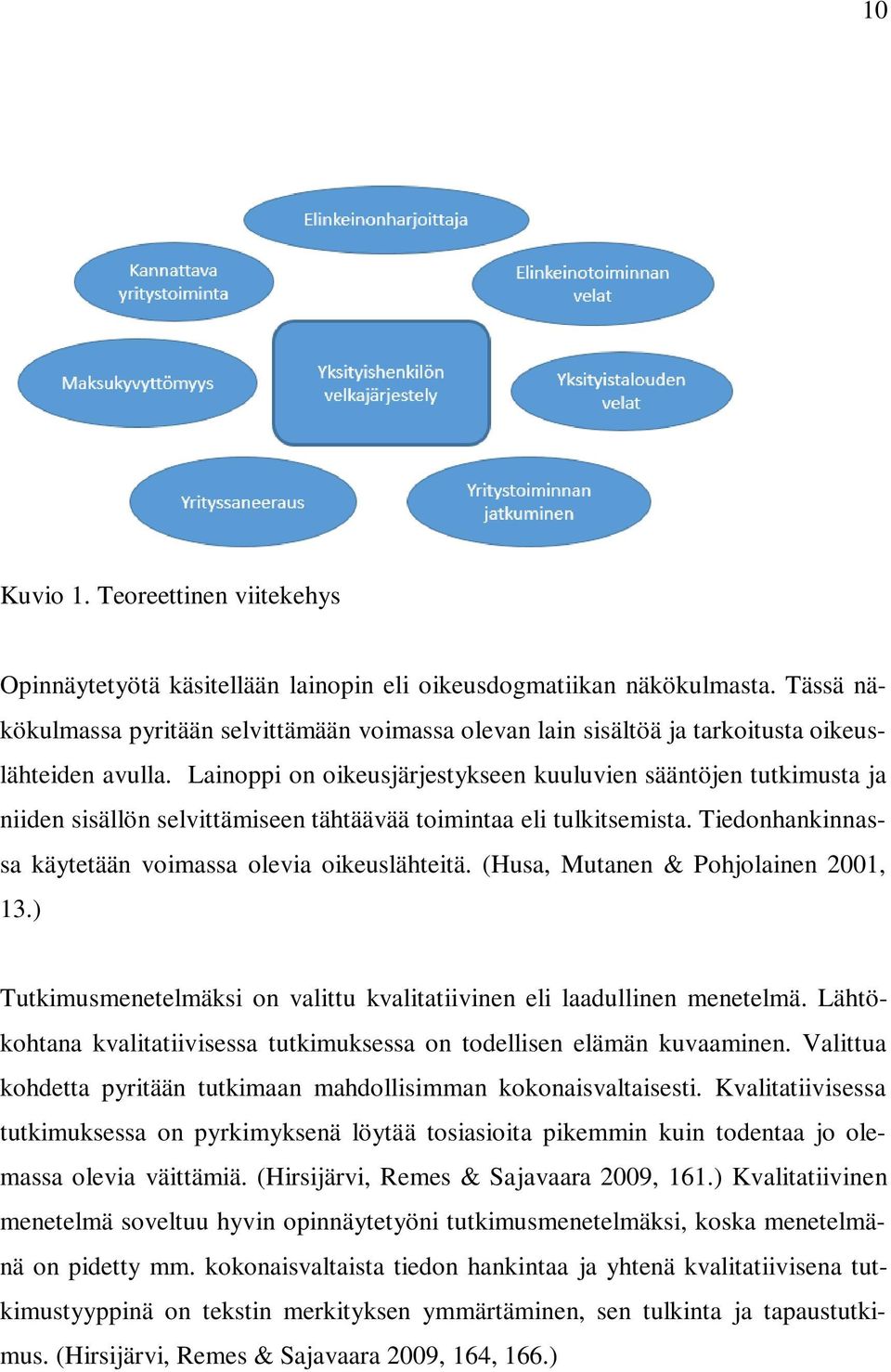 Lainoppi on oikeusjärjestykseen kuuluvien sääntöjen tutkimusta ja niiden sisällön selvittämiseen tähtäävää toimintaa eli tulkitsemista. Tiedonhankinnassa käytetään voimassa olevia oikeuslähteitä.