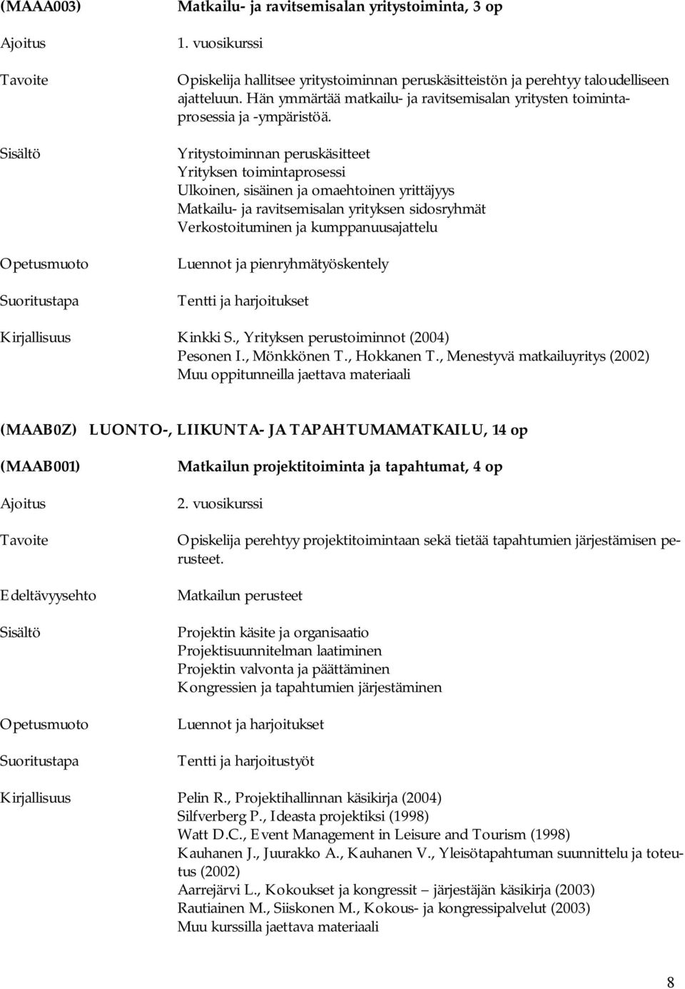 Yritystoiminnan peruskäsitteet Yrityksen toimintaprosessi Ulkoinen, sisäinen ja omaehtoinen yrittäjyys Matkailu- ja ravitsemisalan yrityksen sidosryhmät Verkostoituminen ja kumppanuusajattelu Luennot