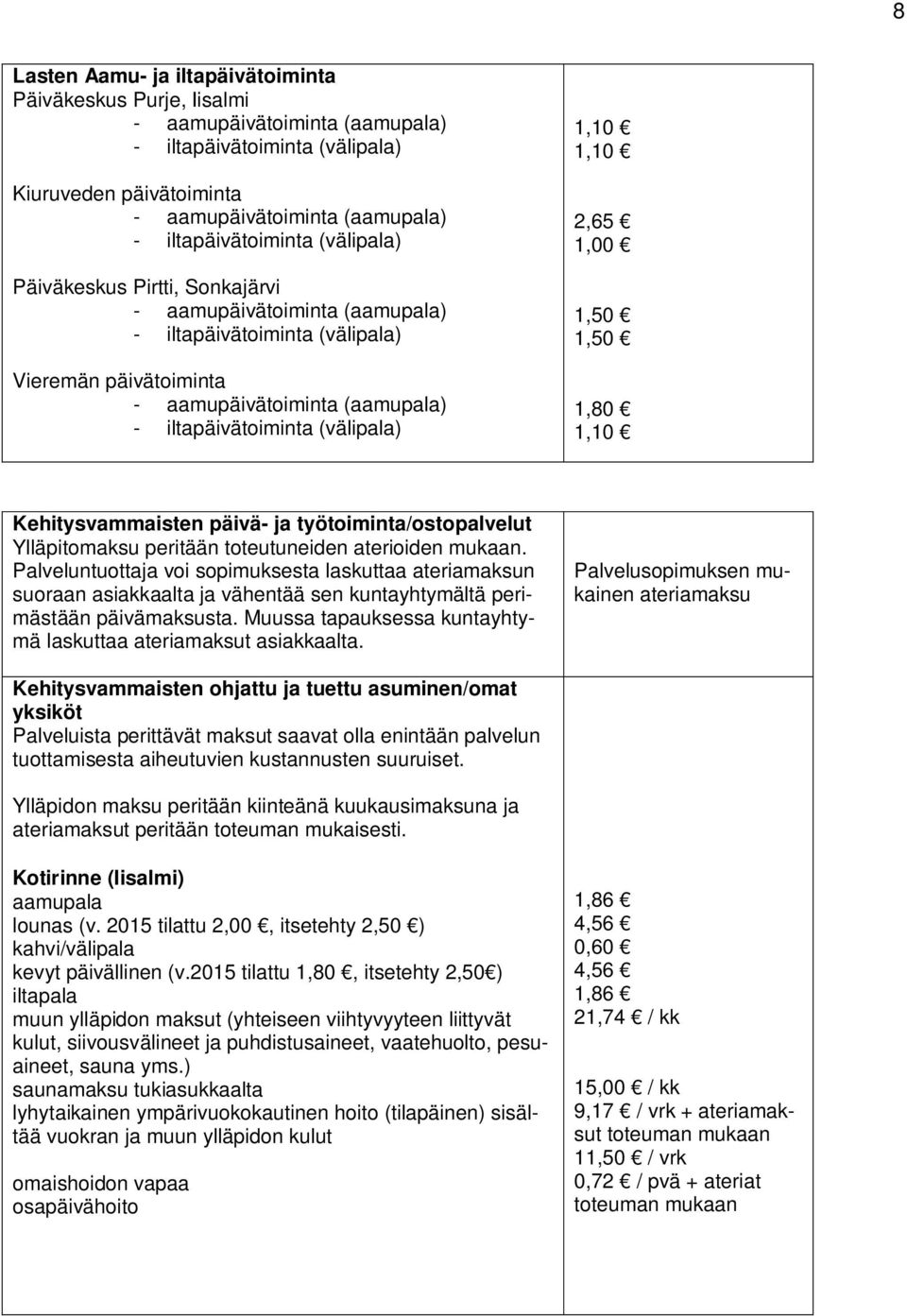 (välipala) 1,10 1,10 2,65 1,00 1,50 1,50 1,80 1,10 Kehitysvammaisten päivä- ja työtoiminta/ostopalvelut Ylläpitomaksu peritään toteutuneiden aterioiden mukaan.