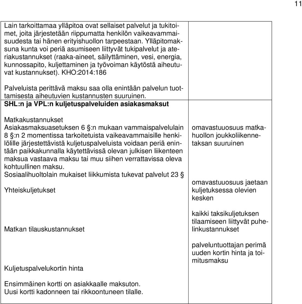 kustannukset). KHO:2014:186 Palveluista perittävä maksu saa olla enintään palvelun tuottamisesta aiheutuvien kustannusten suuruinen.