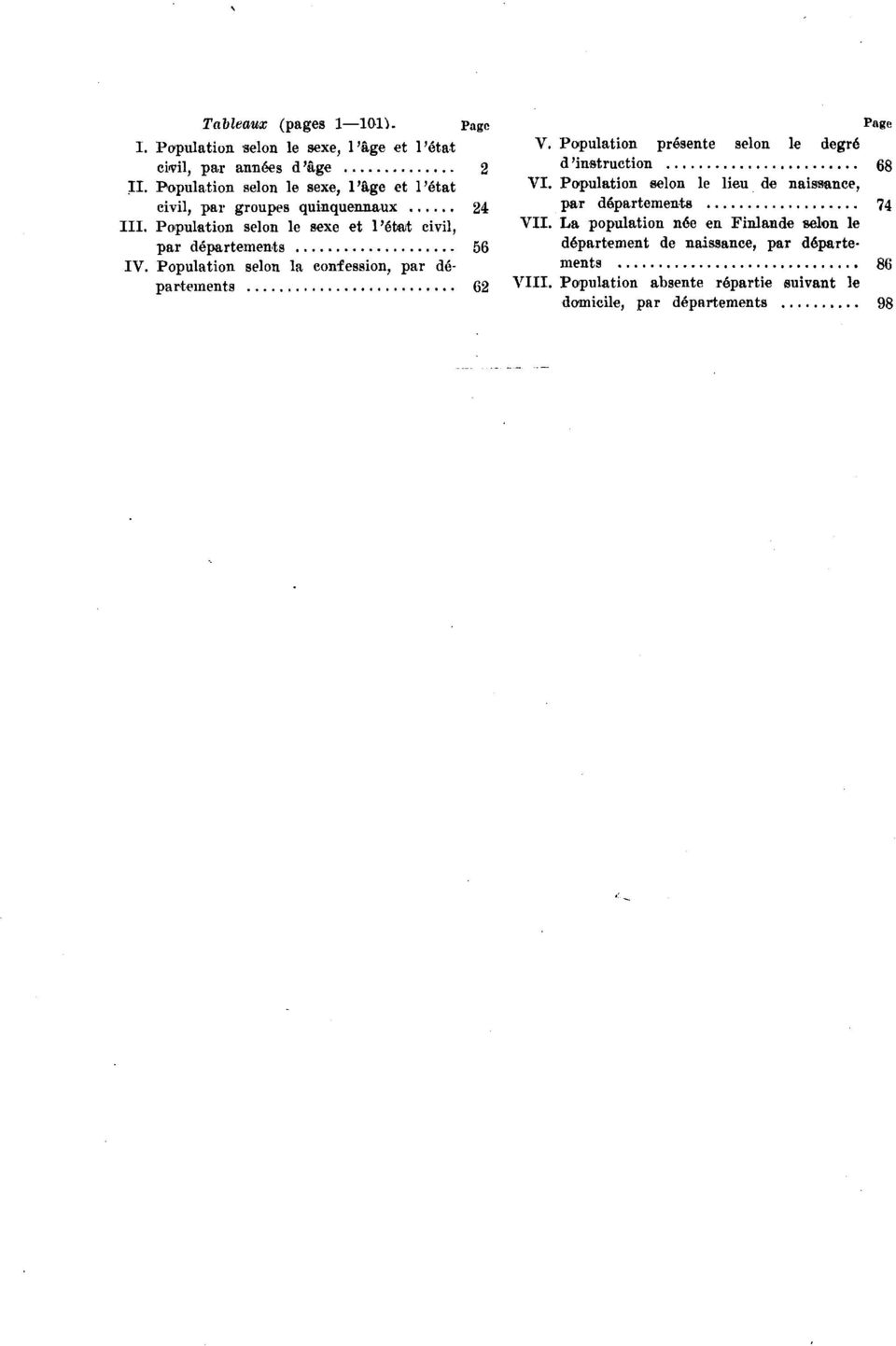 Population selon la confession, par départements Page V. Population présente selon le degré d'instruction VI.