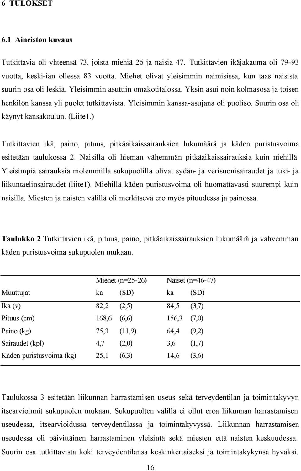 Yleisimmin kanssa-asujana oli puoliso. Suurin osa oli käynyt kansakoulun. (Liite1.) Tutkittavien ikä, paino, pituus, pitkäaikaissairauksien lukumäärä ja käden puristusvoima esitetään taulukossa 2.