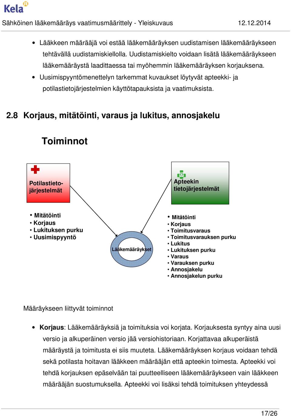 Uusimispyyntömenettelyn tarkemmat kuvaukset löytyvät apteekki- ja potilastietojärjestelmien käyttötapauksista ja vaatimuksista. 2.