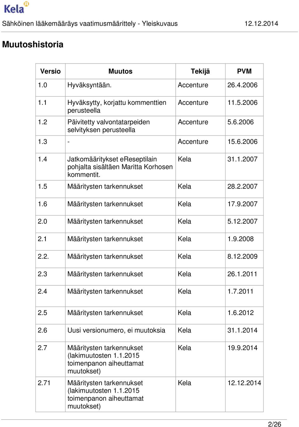 9.2007 2.0 Määritysten tarkennukset Kela 5.12.2007 2.1 Määritysten tarkennukset Kela 1.9.2008 2.2. Määritysten tarkennukset Kela 8.12.2009 2.3 Määritysten tarkennukset Kela 26.1.2011 2.
